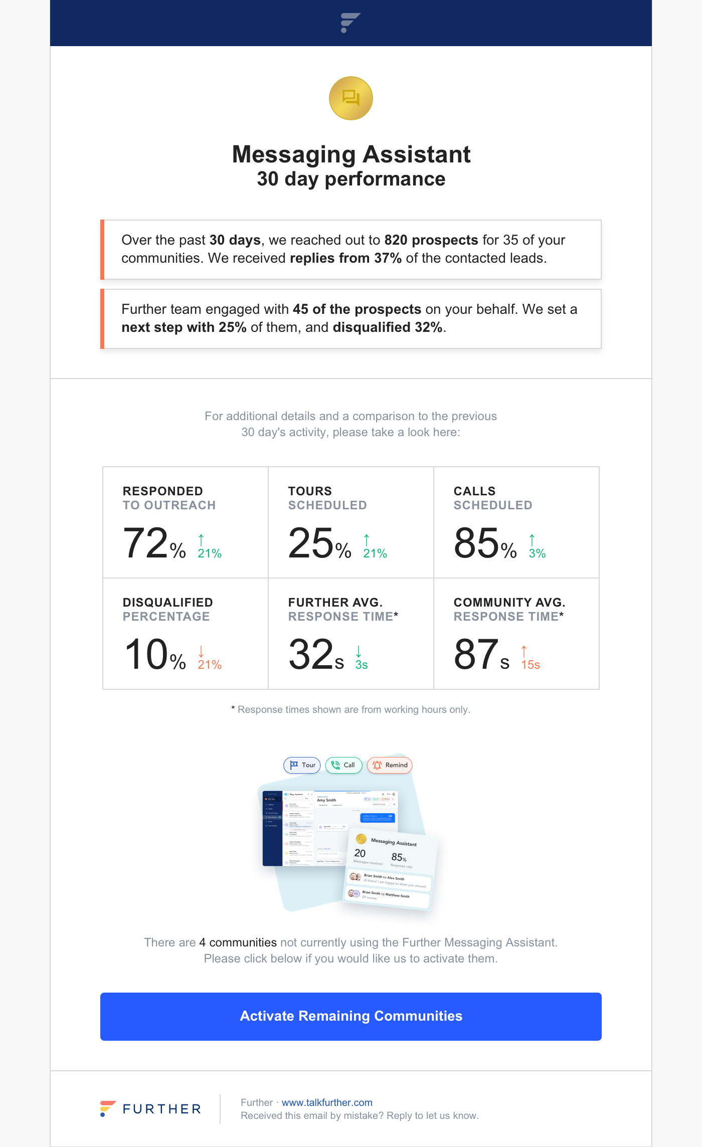 Email - Messaging Assistant (1).png